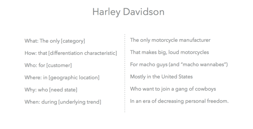 Brand Positioning Example - Harley Davidson